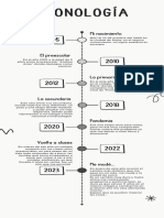 Infografía Cronológica Línea de Tiempo Timeline Doodle Garabatos Dibujados A Mano Blanco y Negro 2