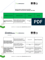 Objetivos de La Politica Del SG SST 2020