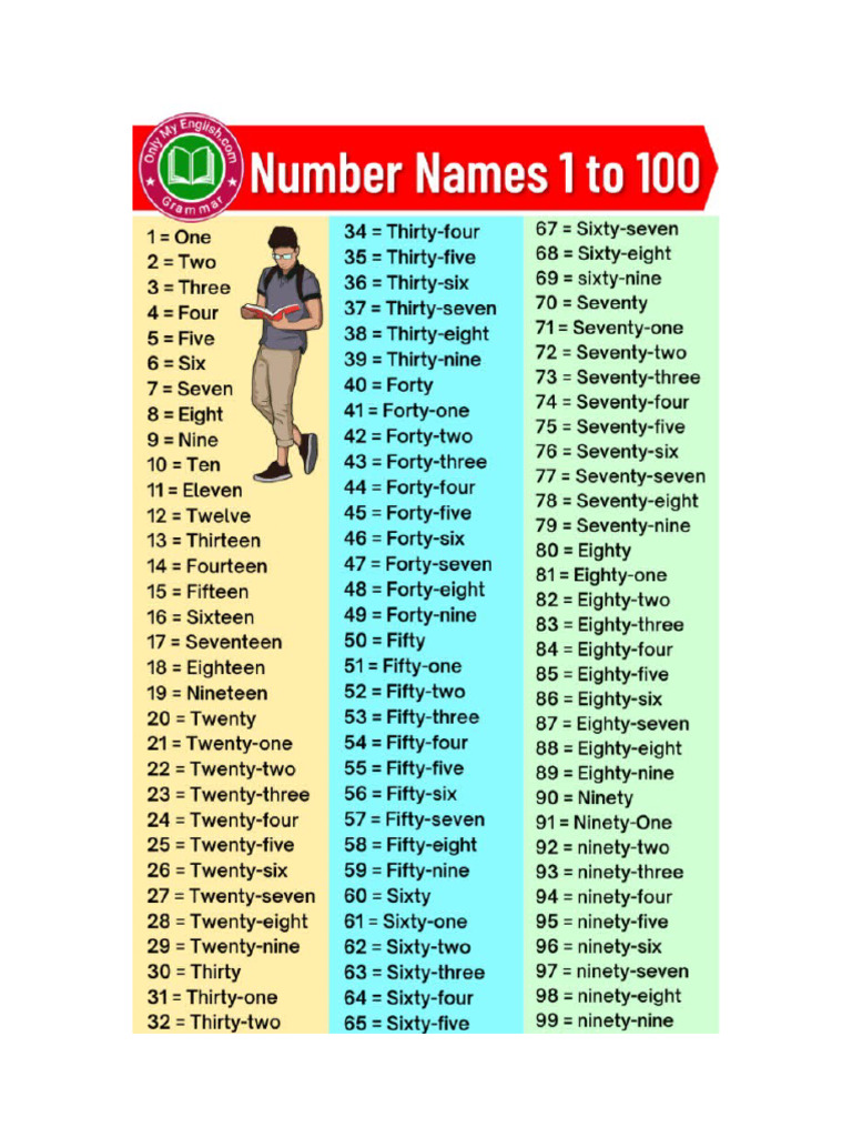 Quick Answer How Many Months Are Secretly Hidden In 1000 Days - lk1hdrm