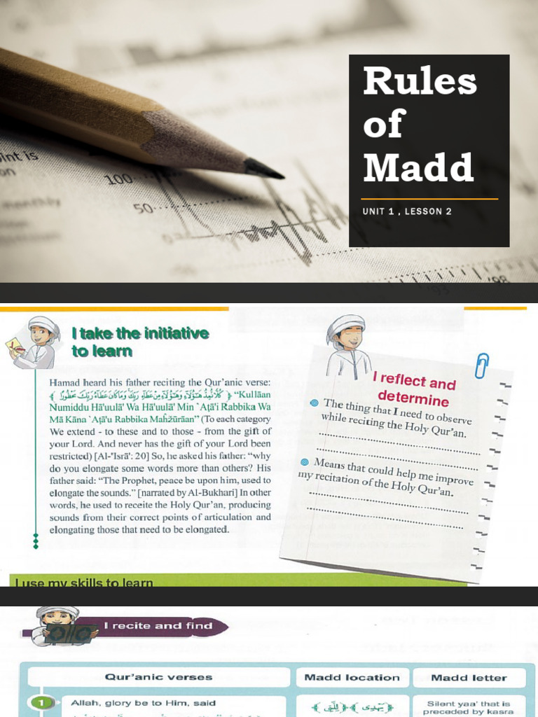 Tajweed Rules of Madd Explained | PDF | Home & Garden