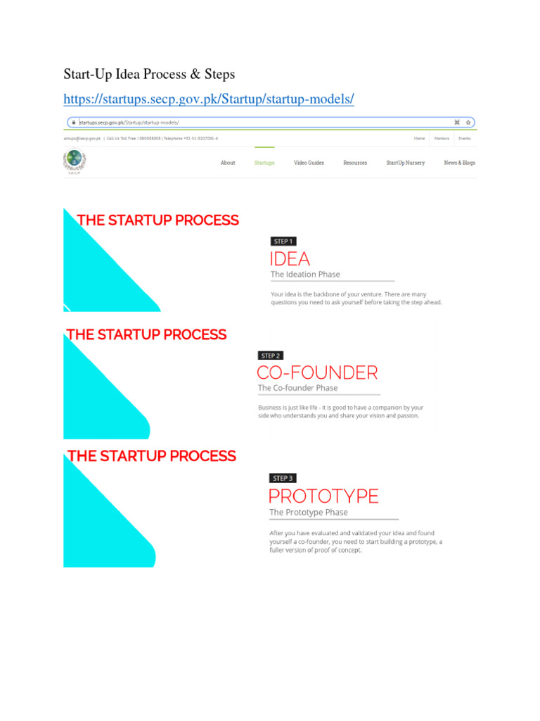 Start-Up Idea Process & Steps | PDF