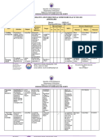 1. January 2023 Monthly Instructional Supervisory Plan