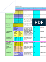 ANNEX 11 FINAL 2 SRC Summary of Information