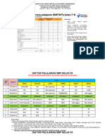 JADWAL PELAJARAN KELAS VII KURIKULUM MERDEKA