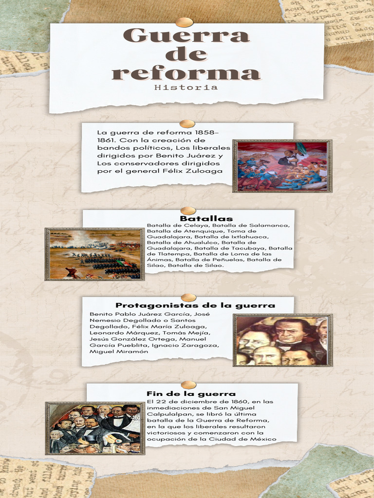 infografia-de-la-guerra-de-reforma-pdf