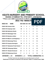 Keats Nursery and Primary School