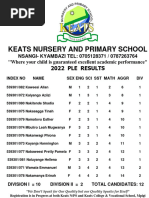 P.L.E RESULTS 2022 Hillside | PDF
