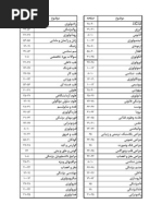 Download m by Ehsan Heidari SN67649203 doc pdf