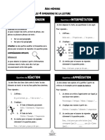 Aide Mémoire Pour Les 4 Dimensions de La Lecture