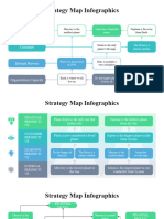 HR Structure