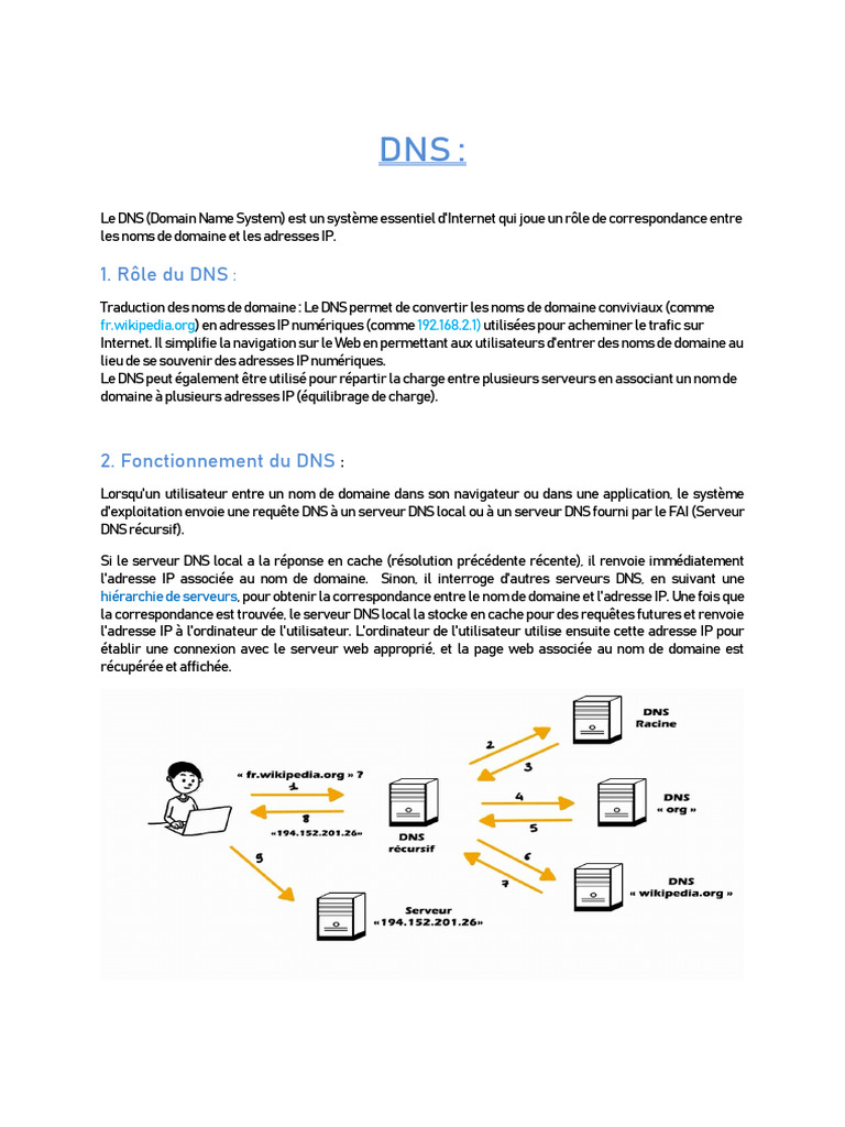 Comprendre le fonctionnement du DNS | PDF | Système de noms de domaines ...