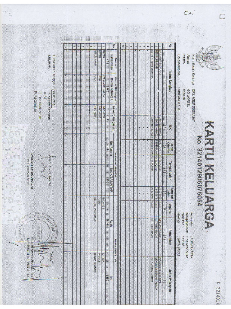 196902251994031004_Kartu Keluarga (KK) | PDF