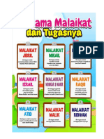 Poster 10 Malaikat dan Tugasnya