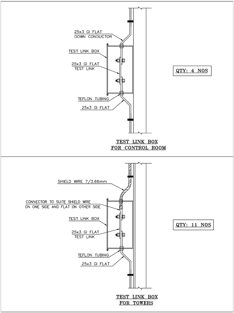 Test link details pdf