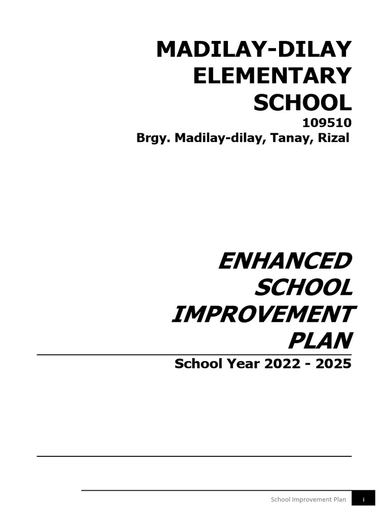 Enhanced School Improvement Plan 2025 | PDF | Teachers | Literacy