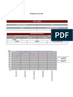 Formato de Evaluacion