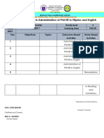 Weekly Learning Plan in Phil-IRI