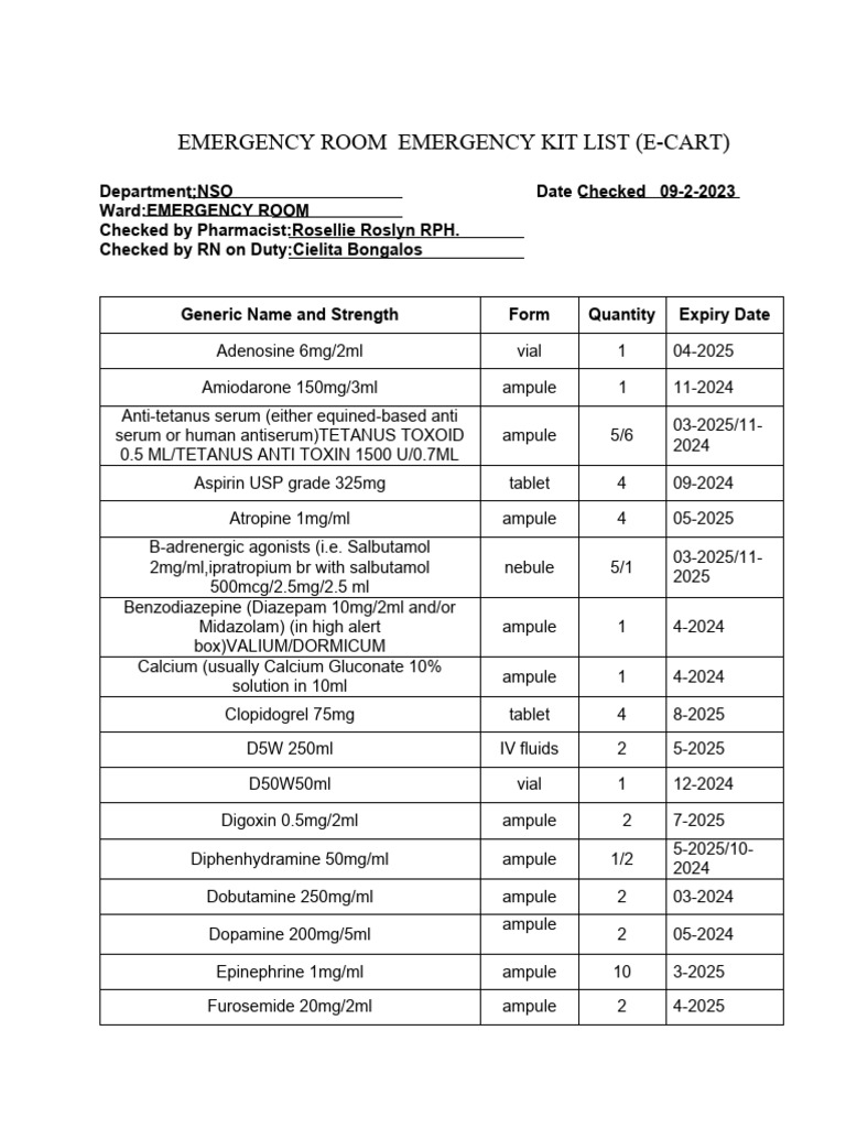 Emergency Kit List PDF Clinical Medicine Medical Specialties