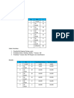 Abdul Rozaq - 2003035045 - Statistik 0 Metode Penelitian - Tugas Bab 4