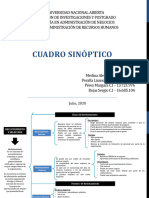 Cuadro Sinoptico (Tarea1)