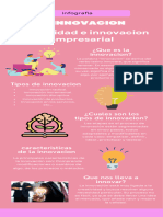 Infografia Del Tema Innovacion