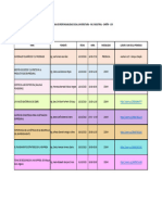 Programación Rsu-Ing. Industrial Chepén-Octubre