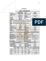 20-Lampiran 1 Ship Particular