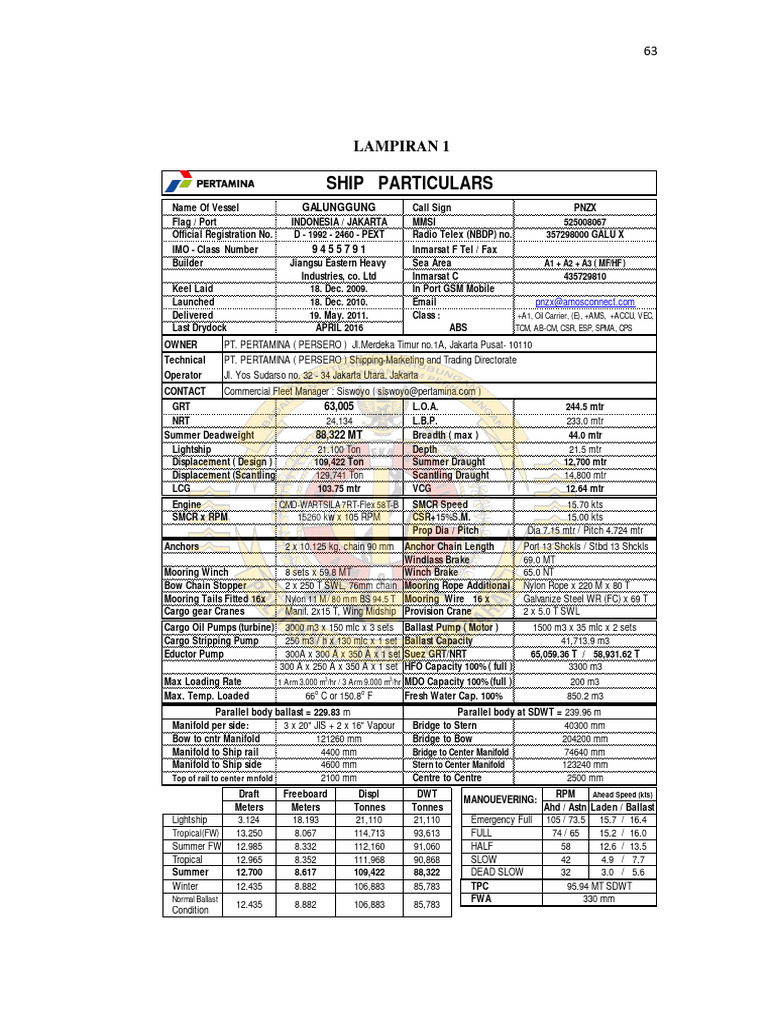 Ship Specifications and Technical Data | PDF | Anchor | Watercraft
