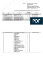 Pengumuman Pengadaan PPPK 2023 - Lampiran 2