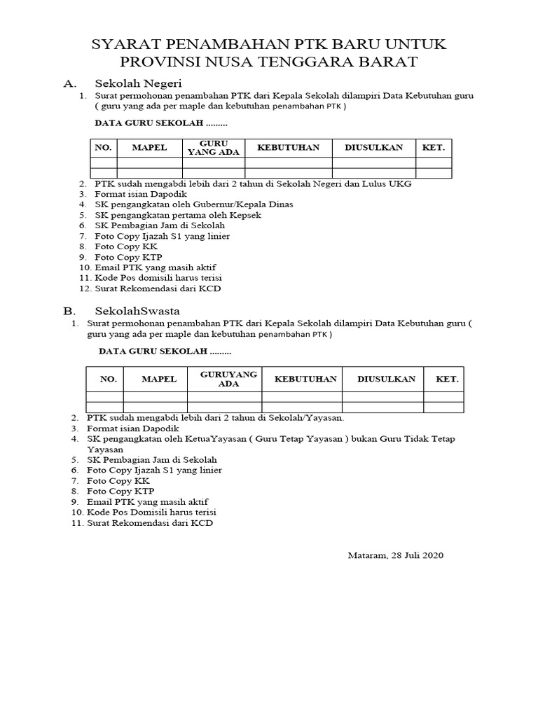 Syarat Penambahan PTK Baru NTB | PDF