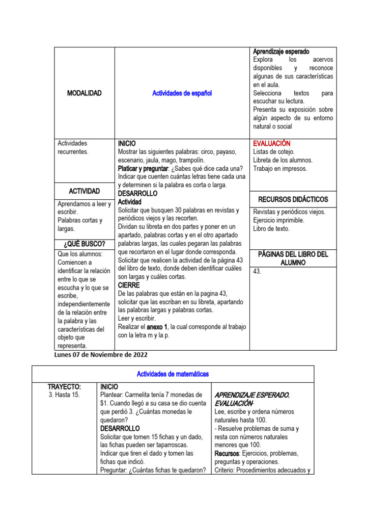 Semana 6 2022 | PDF | Evaluación | Aprendizaje