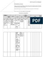 Lab Project Workplan Budget Matrix