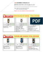 Deruite Total Stations and Theodolites