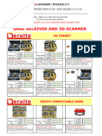 GNSS Receivers, Data Colletors and Radio