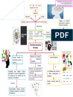 Mapa Mental Funciones Ejecutivas - Hernández - 5LM3