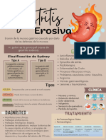 Gastritis Erosiva