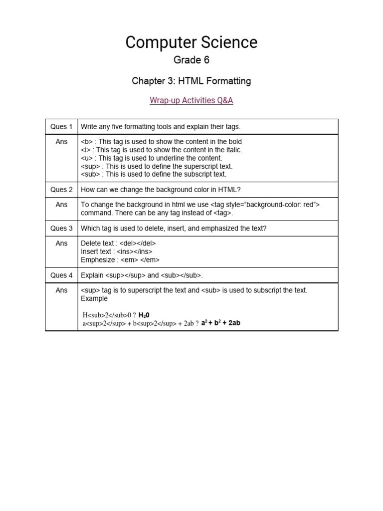 Grade 6 Chapter 3 | PDF | Computing | Written Communication
