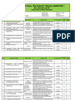 Format Kisi Soal Aswaja 7 Sumatif TS1