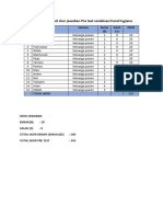 Rekapan Evaluasi