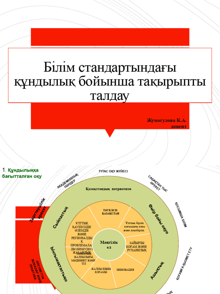 Жұмыста үлкен мүшесі бар мүше