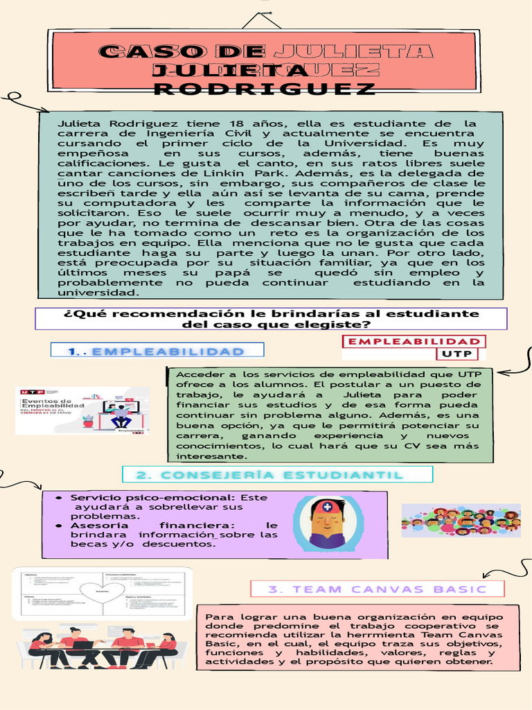 Actividad Final Ivut5 | PDF | Crecimiento personal y profesional ...