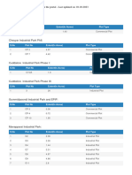 Vacant Plot Details