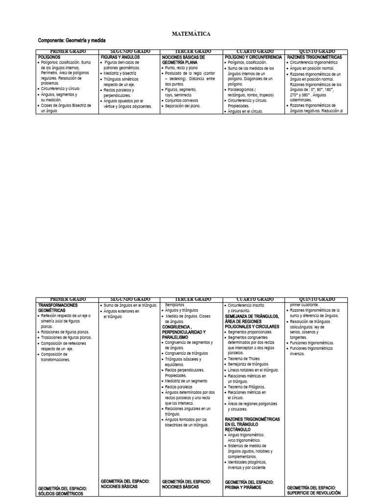 Matematica Pdf Triángulo ángulo