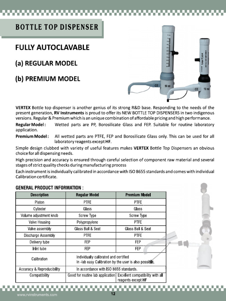 Acid Bottle Top Dispenser PDF