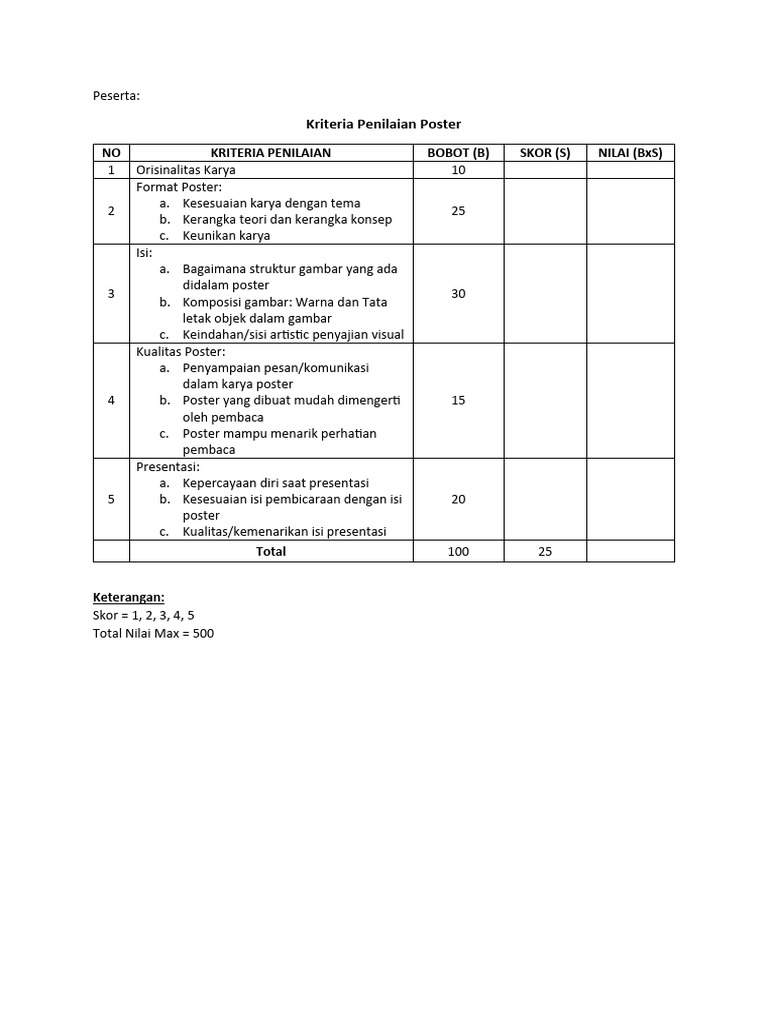 Form Penilaian Lomba Poster | PDF