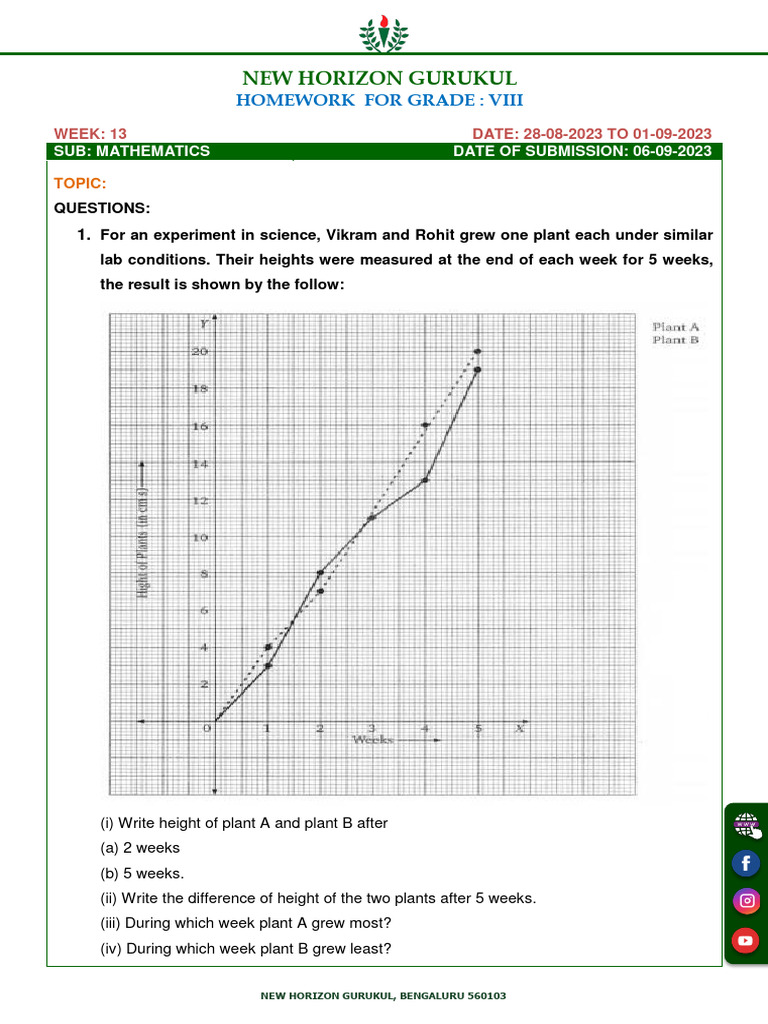 Grade VIII Homework Assignments | PDF | Science & Mathematics