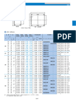 （クローズエンド形） Bk‥Zwd形 BK形: 注1）内輪付きの場合はHK＋IRを表す（内輪の寸法表はB-131，B-132ページ参照）。 例 HK2512F＋IR20×25×12.5