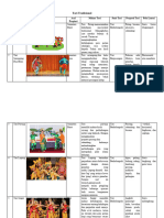 Tari Tradisional: No Nama Tari Gambar Tari Asal Propinsi Makna Tari Jenis Tari Properti Tari Pola Lantai