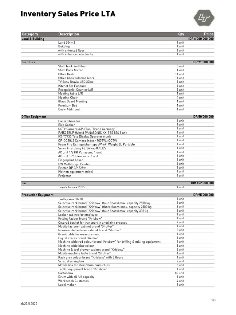 Comprehensive Inventory Sales List | PDF | Manufactured Goods | Tools