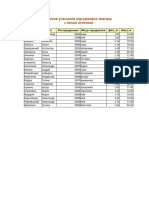 Практична робота 5 